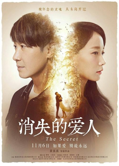 学历认证书模版